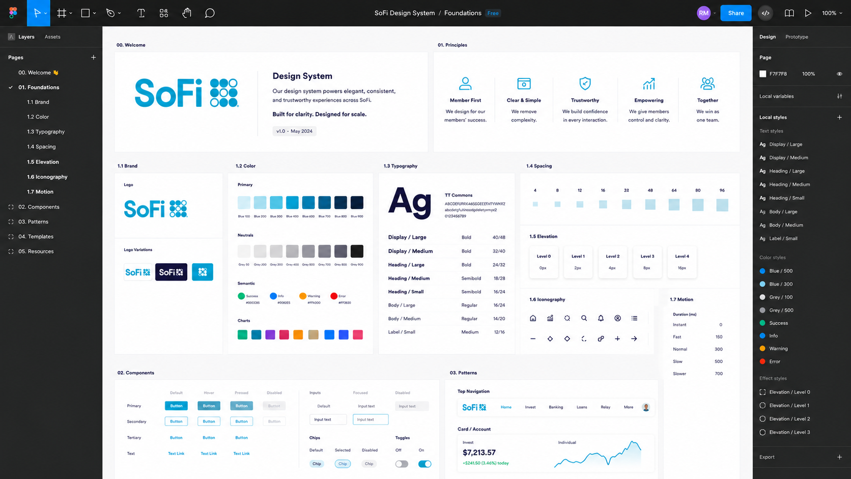 SoFi App Redesign